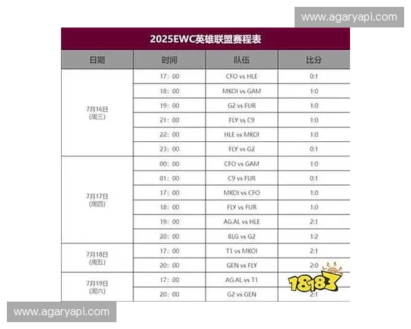《探秘攸小雪在英雄联盟中的成长历程与电竞事业辉煌》